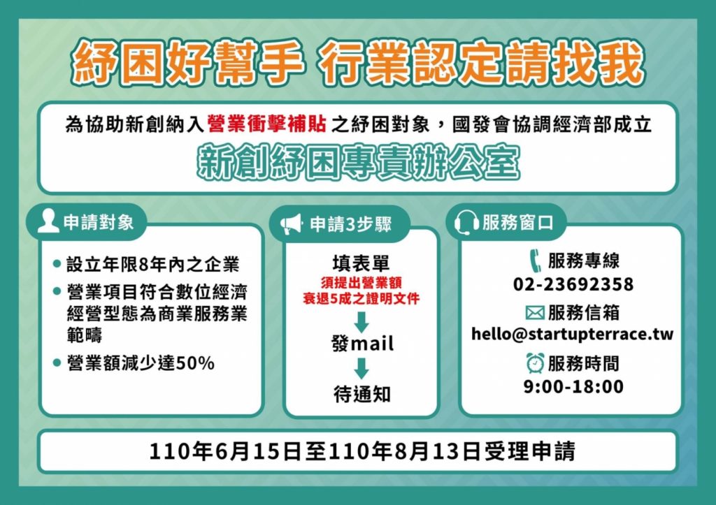 新創孤兒獲及時雨 紓困4 0再加碼 Nextrek部落格時事隨談